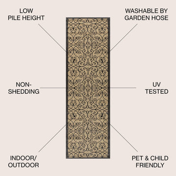 Madrid Vintage Filigree Textured Weave Indoor/outdoor Runner Rug